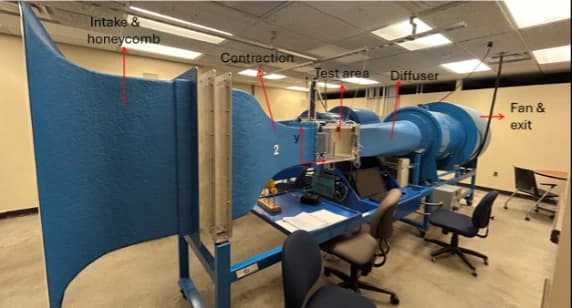 Wind Tunnel Facility
